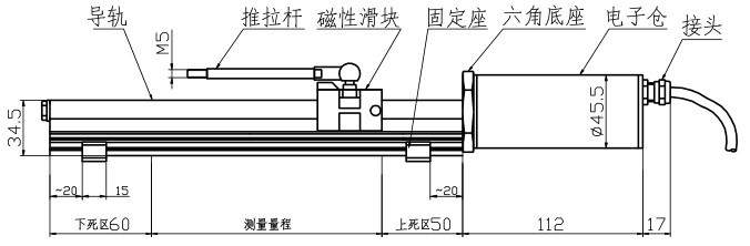 磁致伸缩位移传感器尺寸