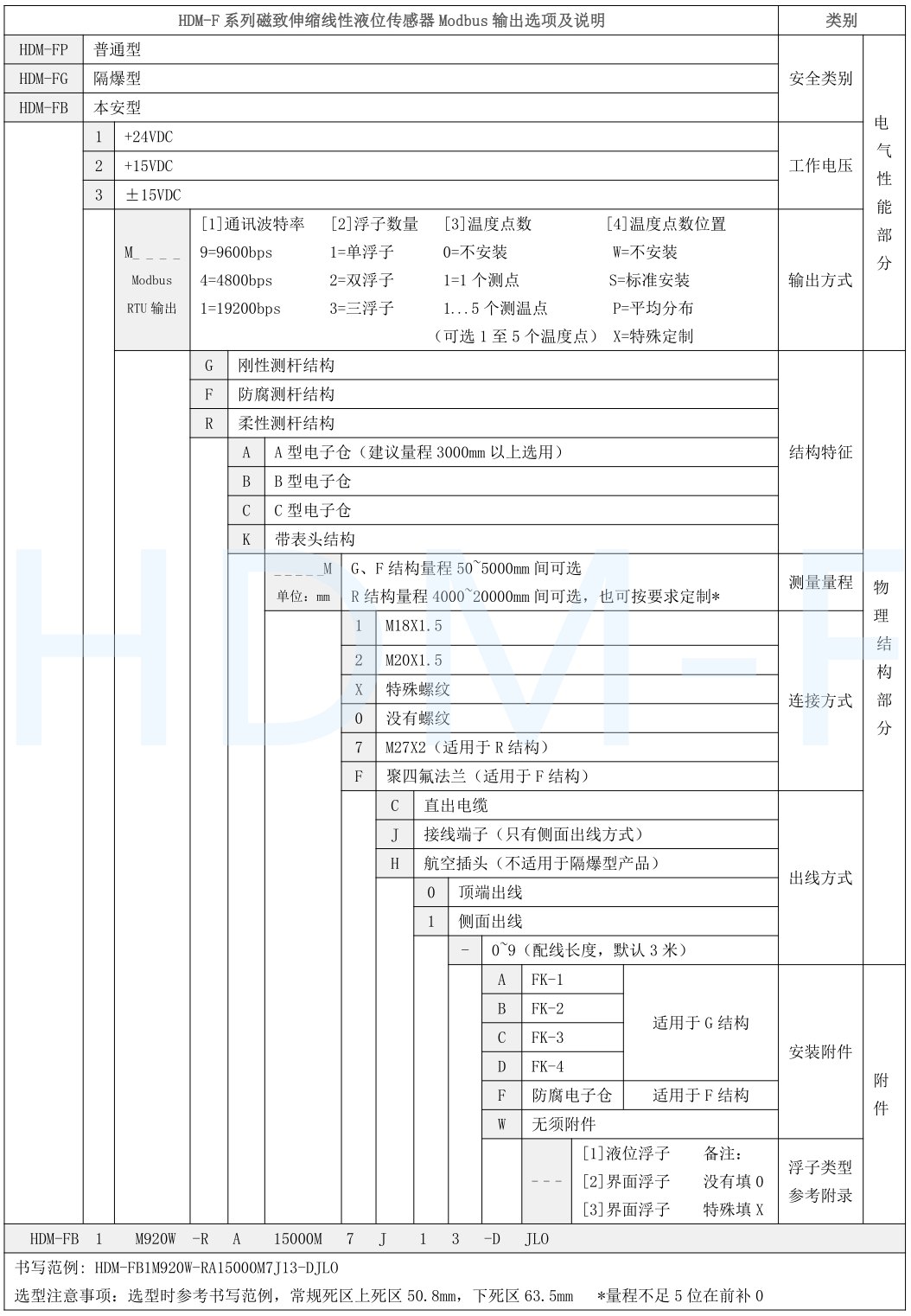 磁致伸缩好色先生TV视频下载传感器选型