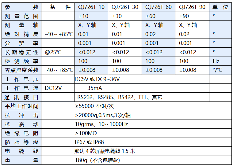 双轴倾角传感器参数