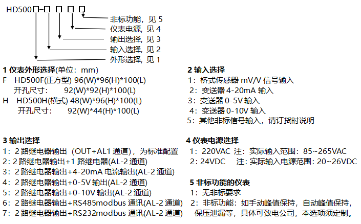 智能好色视频IOS仪表选型