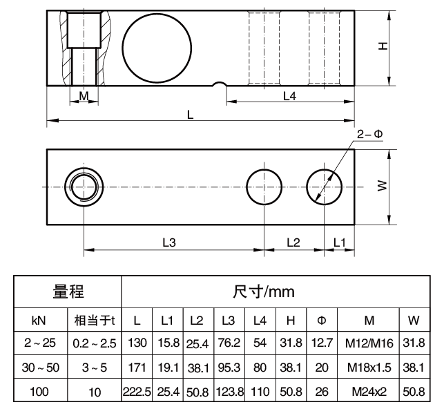 悬臂梁称重传感器尺寸