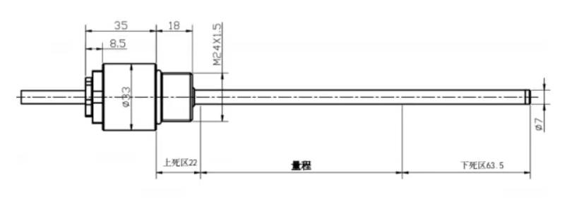 GUC2500尺寸